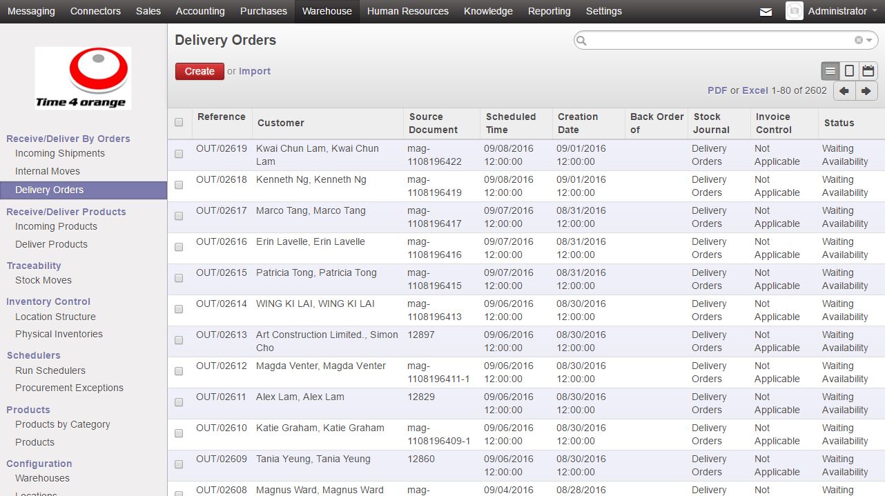 retail custom software